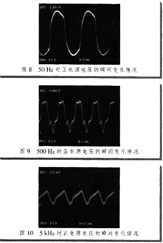 圖8～11分別為50 Hz，500 Hz，5 kHz，50 kHz時正電源電壓的瞬間變化情況