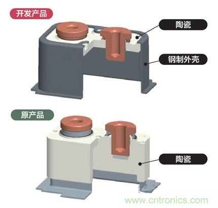 側(cè)面通過由陶瓷板改為金屬板來(lái)減薄厚度