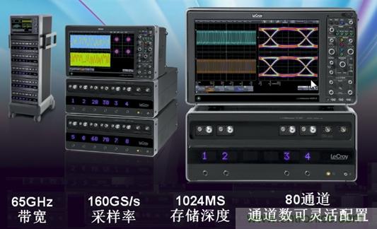 10Zi多通道高帶寬模塊化示波器系統(tǒng)