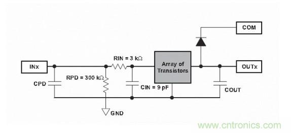 圖1：ULN2003V12