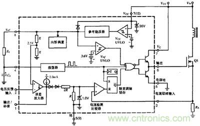 UC3842的內(nèi)部結(jié)構(gòu)及基本外圍電路