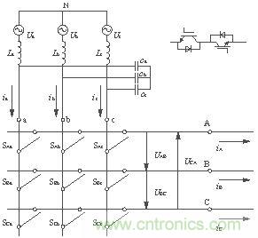 矩陣式變換器的原理性結(jié)構(gòu)圖