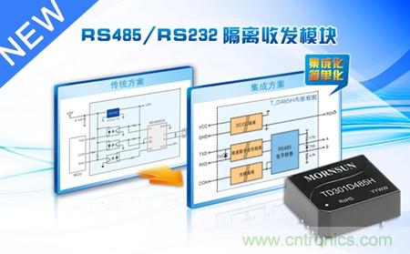 金升陽RS485/RS232隔離收發(fā)模塊