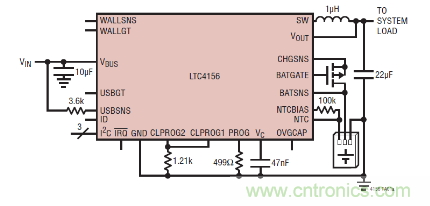 圖1：LTC4156 的典型應用電路