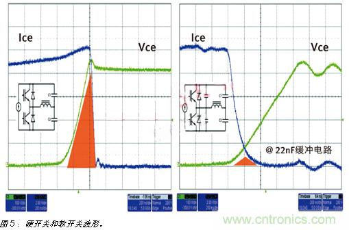 八大步驟輕松搞定IGBT選型-電子元件技術(shù)網(wǎng)