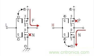 MOS場(chǎng)效應(yīng)管電源開關(guān)電路