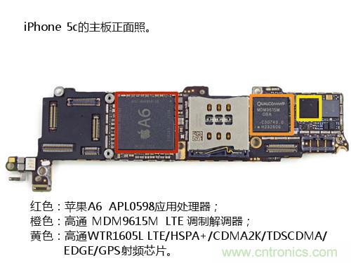 內(nèi)部能否出“彩”？“五彩機(jī)身”iPhone 5C拆解揭秘