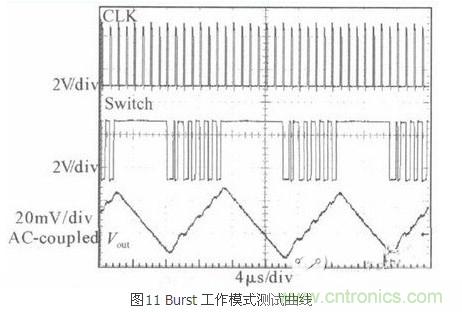 一款高效低功耗的開(kāi)關(guān)電源控制器芯片設(shè)計(jì)