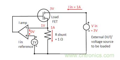 直流電子負(fù)載如何實(shí)現(xiàn)CV、CC或CR工作模式