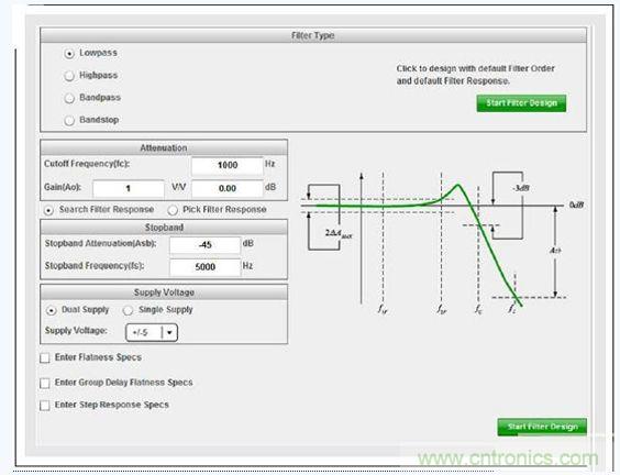 WEBENCH®濾波器設(shè)計器重要模擬濾波器參數(shù)