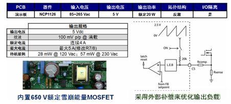 基于NCP1126的20 W參考設(shè)計(jì)提供極低待機(jī)能耗。