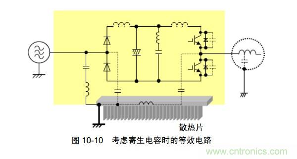 實(shí)例解析IGBT對(duì)EMC影響的兩大技術(shù)問(wèn)題