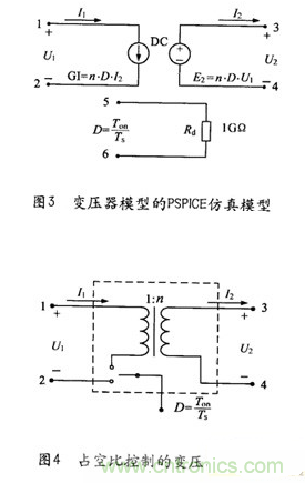 經(jīng)典方案：逆變器PSPICE仿真模型來模擬瞬間動(dòng)態(tài)響應(yīng)