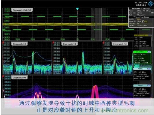 EMI診斷案例分析