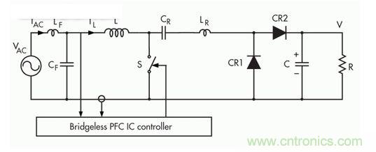 此無橋PFC采用混合開關(guān)方法，此方法則采用三個開關(guān)組成的轉(zhuǎn)換器拓撲： 一個可控開關(guān)(S)和兩個無源整流器開關(guān)(CR1和CR2)。