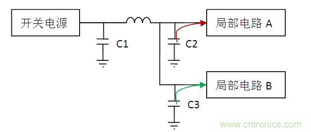 下面我們看一個電路結(jié)構(gòu)：