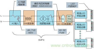 串聯(lián)LED照明電路保護的優(yōu)化策略