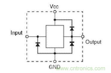  輸入端無 Vcc 鉗位，但輸出端有 Vcc 鉗位