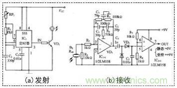 大神教你如何制作簡單的遙控電路的設(shè)計與制作