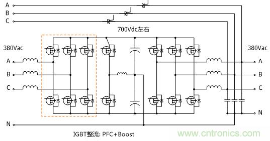 UPS技術進入模塊化結(jié)構(gòu)時代