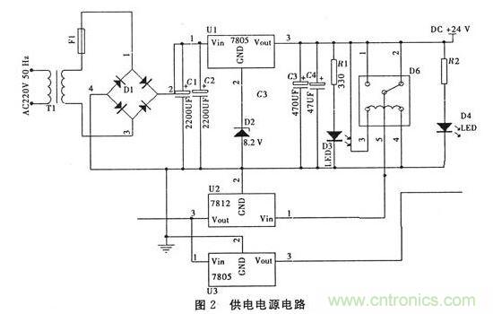 2、電源管理模塊