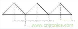 基于DSP和OZ890構(gòu)成的電池管理系統(tǒng)設(shè)計