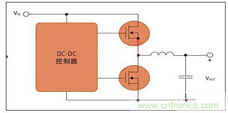 用于開關(guān)電源應(yīng)用的MOS管對(duì)。(DC-DC控制器)