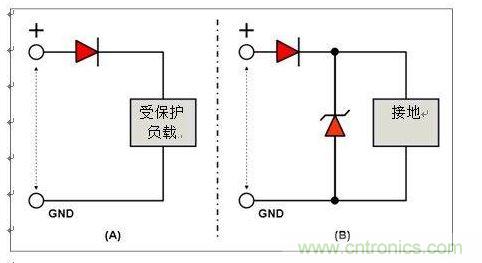 基本極性電路保護(hù)