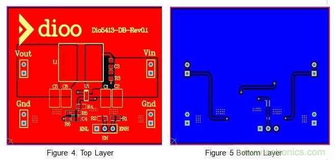 EV5413-DB PCB布局圖