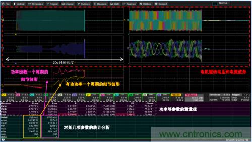 技術(shù)解析：名家講解電機驅(qū)動和控制系統(tǒng)的測試