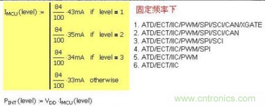 精彩解析：如何計(jì)算單片機(jī)功耗？