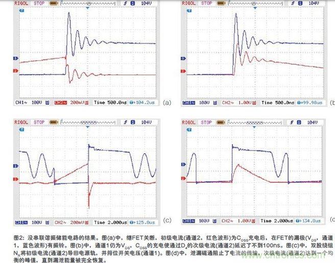 串聯(lián)諧振儲能電路的結果