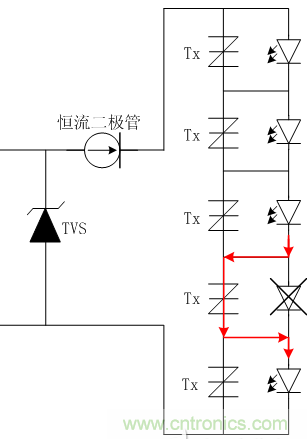 LED燈串起防護(hù)示意圖