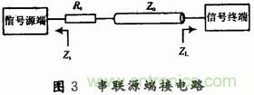 高速DSP系統(tǒng)的電路板級電磁兼容性設計