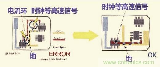 高速信號(hào)走線規(guī)則九大件！輕松搞定PCB設(shè)計(jì)的EMI