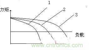 專家深入解析：手機(jī)鏡頭的閉環(huán)式馬達(dá)內(nèi)部構(gòu)造