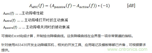 設計反饋式主動降噪耳機的步驟解析