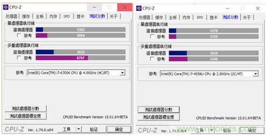 深度體驗(yàn)最漂亮的 Windows 筆記本——惠普 Spectre x360 