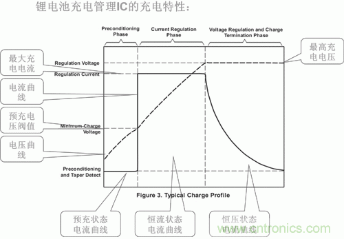 http://m.sm11.com.cn/power-art/80031210