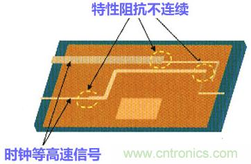 高速PCB設計之抗EMI干擾九大規(guī)則