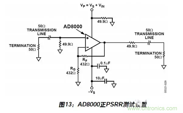 例解電路去耦技術(shù)，看了保證不后悔