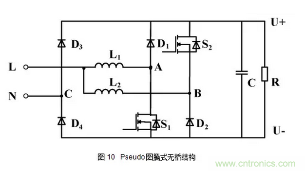 針對無橋Boost PFC電路的驗證及EMI實例分析