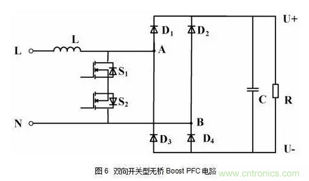 針對無橋Boost PFC電路的驗證及EMI實例分析