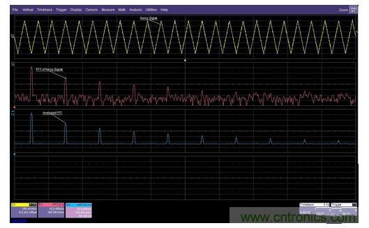 頻域平均可以改善信噪比，并提供更大的動態(tài)測量范圍。有噪信號FFT在經過許多次采集的平均后可以消除噪聲，從而看到更低電平的諧波