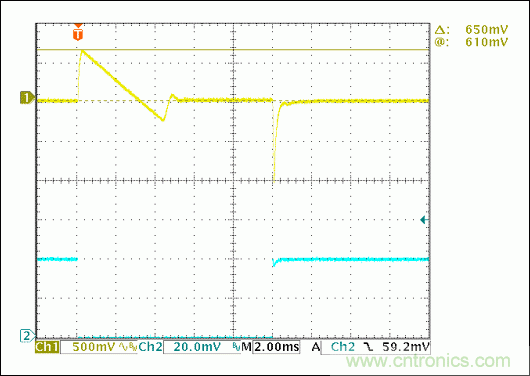 包含12V buck轉(zhuǎn)換器的低成本用電設(shè)備完整方案