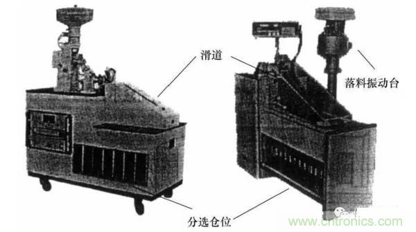 基礎(chǔ)知識科普：什么是電感式傳感器？