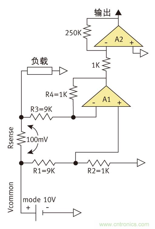 高邊和低邊電流檢測(cè)技術(shù)分析