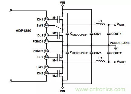 消除PCB布局帶來的噪聲問題，這些要點得注意