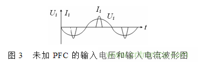 無刷直流電機(jī)供電系統(tǒng)的電磁干擾分析及抑制