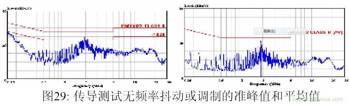 【精辟】EMI與Y電容